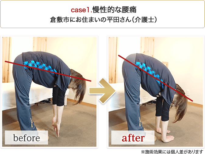 倉敷市にお住まいの平田さん