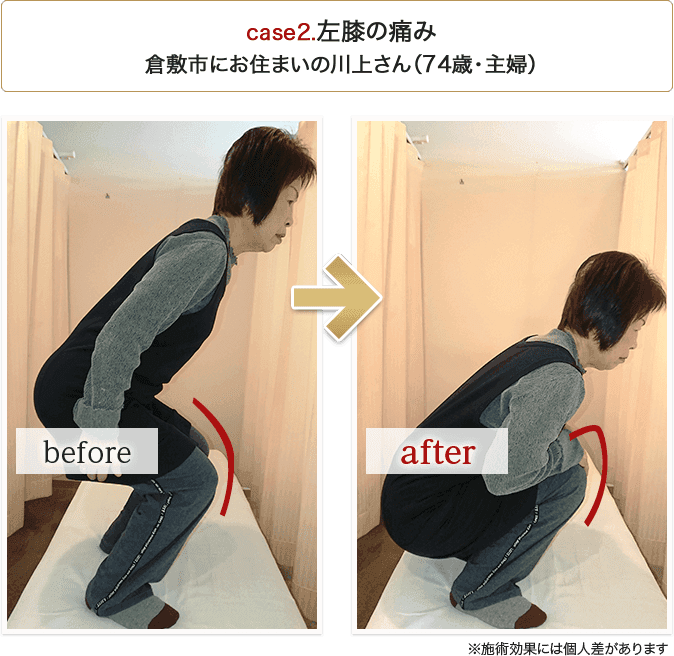 倉敷市にお住まいの川上さん