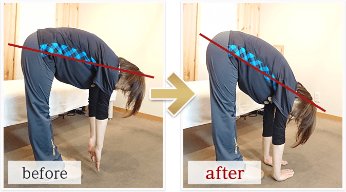 最短1回で変化を実感できる即効性